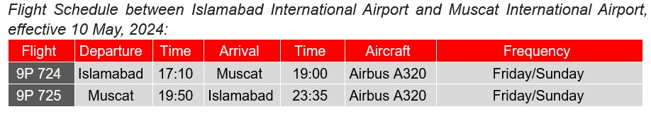 Flight Schedule between Islamabad International Airport and Muscat International Airport, effective 10 May, 2024   